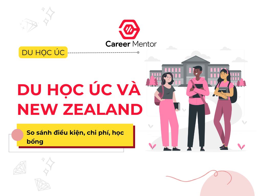 Cuộc sống tại New Zealand và Úc