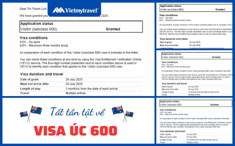 Hồ sơ xin visa du lịch Úc