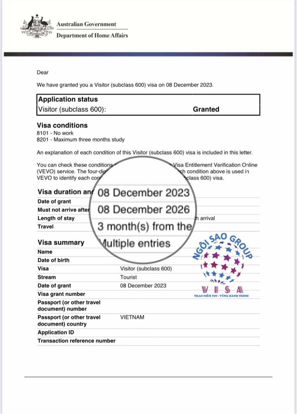 Quyền lợi Visa du lịch Úc